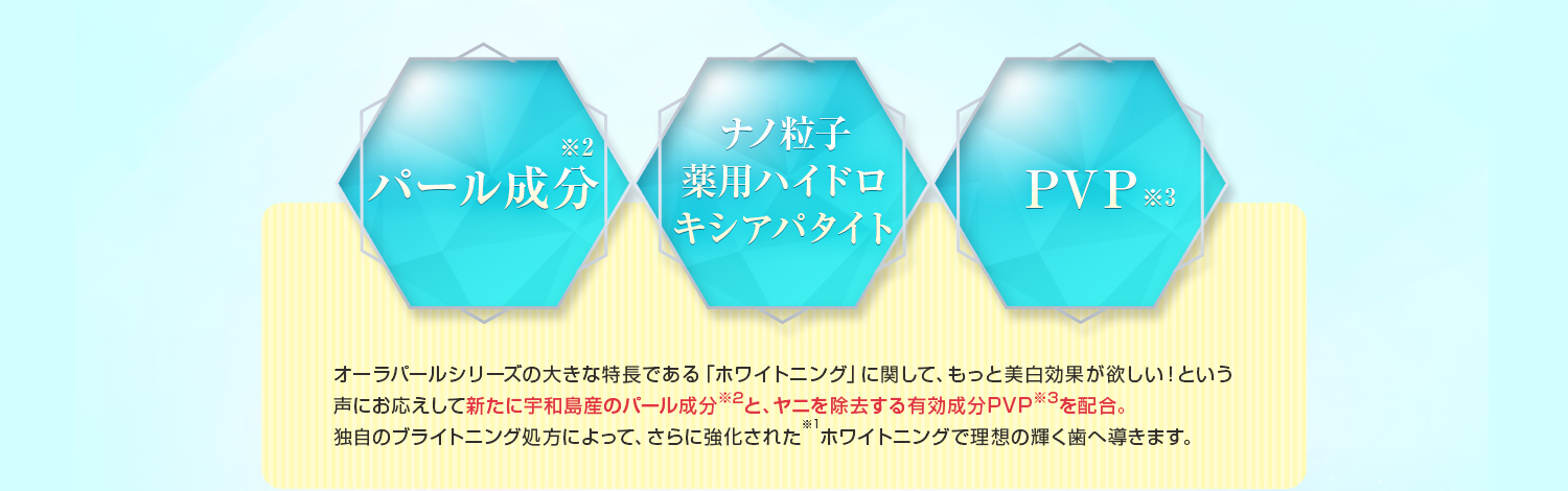 ホワイトニングで理想の輝く歯へ導きます。