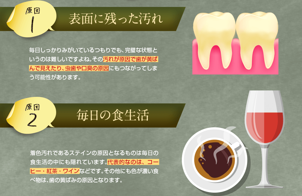 表面に残った汚れ