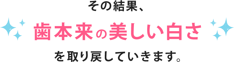 その結果、歯本来の美しい白さを取り戻していきます。