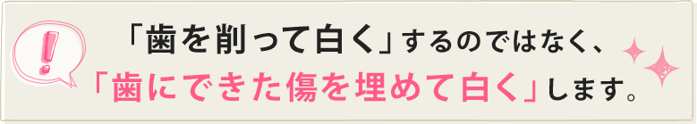「歯を削って白く」するのではなく、「歯にできた傷を埋めて白く」します。