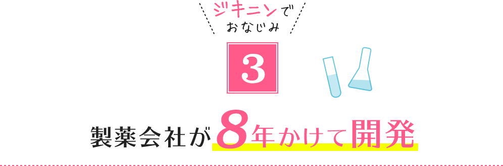 3.ジキニンでおなじみ 製薬会社が8年かけて開発