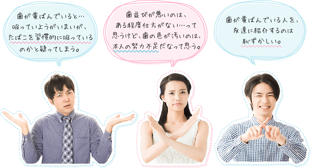 「歯が黄ばんでいると…吸っていようがいまいが、たばこを習慣的に吸っているのかと疑ってしまう。」「歯並びが悪いのは、ある程度仕方がない…って思うけど、歯の色が汚いのは、本人の努力不足だなって思う。」「歯が黄ばんでいる人を、友達に紹介するのは恥ずかしい。」