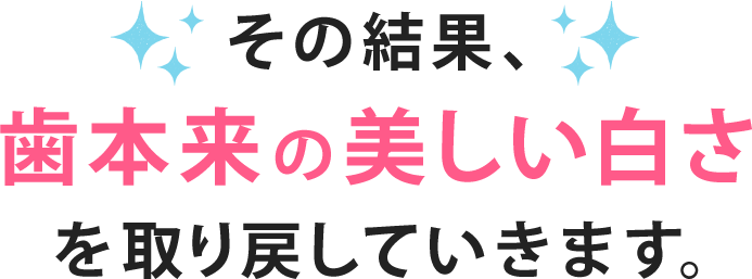 その結果、歯本来の美しい白さを取り戻していきます。