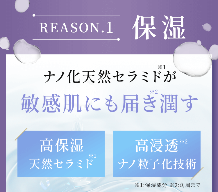 ナノ化天然セラミドが敏感肌にも届き潤す