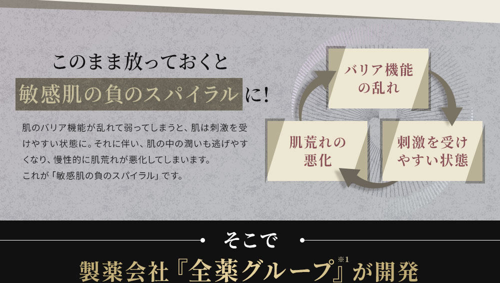 このまま放っておくと敏感肌の負のスパイラルに!