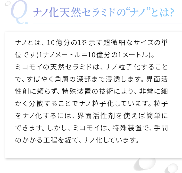 ナノ化天然セラミドの“ナノ”とは?