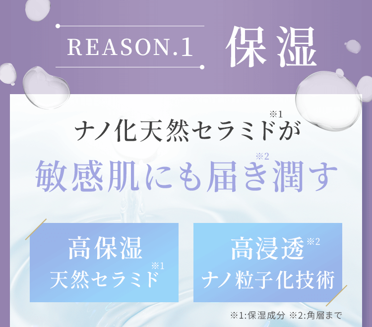 ナノ化天然セラミドが敏感肌にも届き潤す