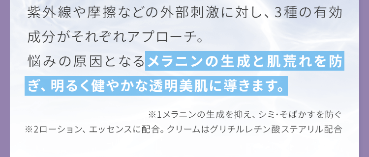 メラニンの生成と肌荒れを防ぎ、明るく健やかな透明美肌に導きます。