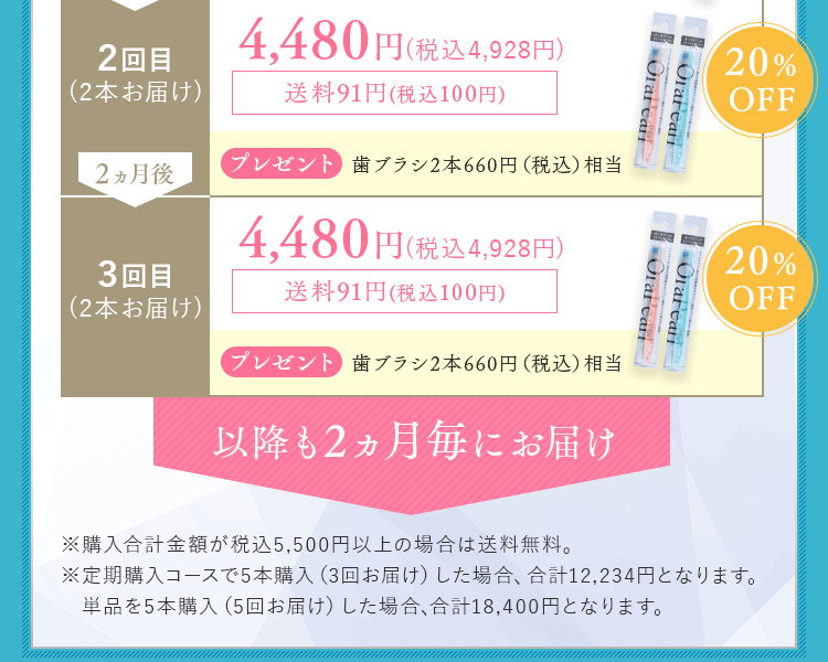 以降も2ヵ月毎にお届け