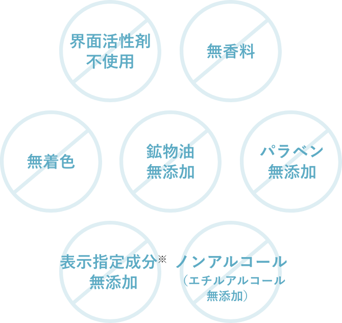 界面活性剤不使用 無香料 無着色 鉱物油無添加 パラベン無添加 表示指定成分 